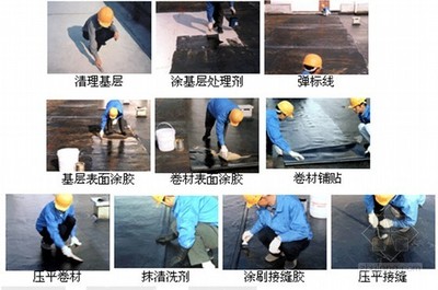 建筑工程屋面及防水工程施工技术培训讲义(87页)