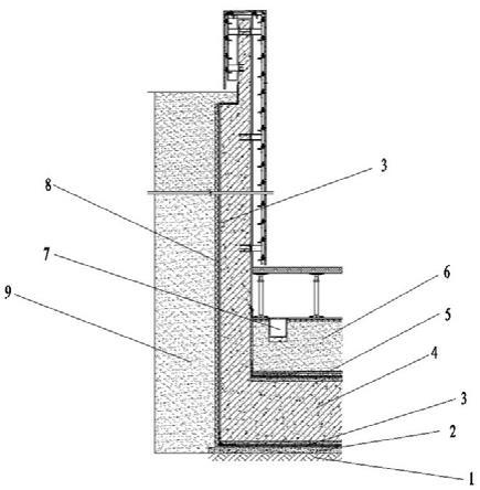一种地下建筑结构外墙防水结构的制作方法